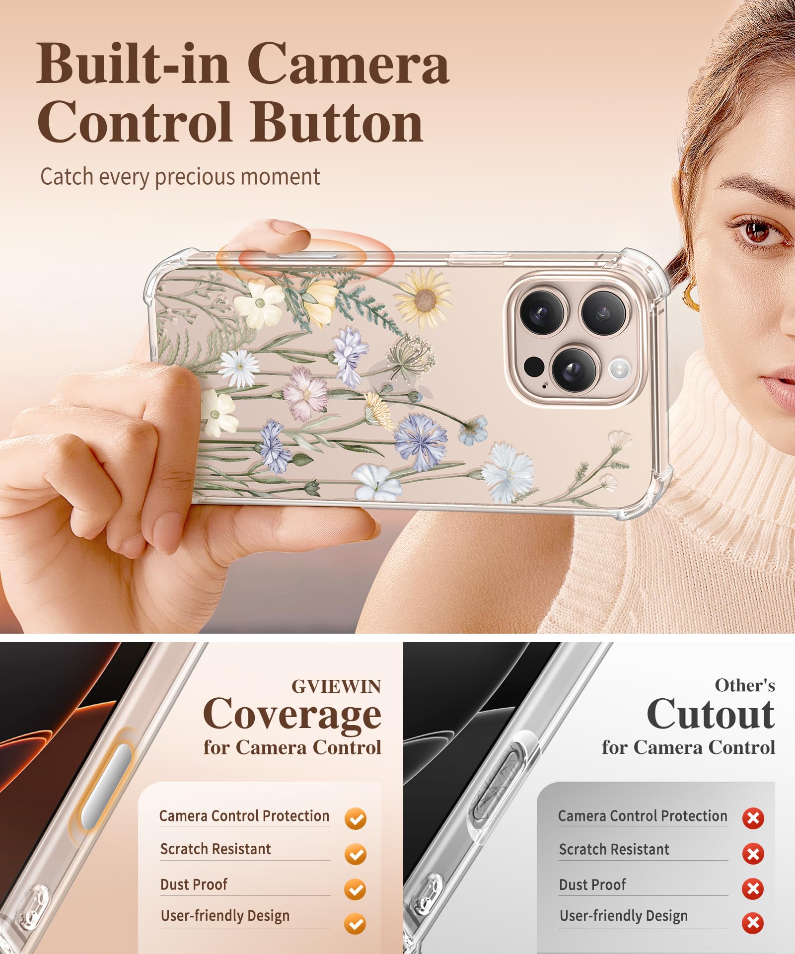 Foto 6 pulgar | Funda De Teléfono Gviewin Para Iphone 16 Pro Con Protector De Pantalla De 6.3 Pulgadas - Venta Internacional.