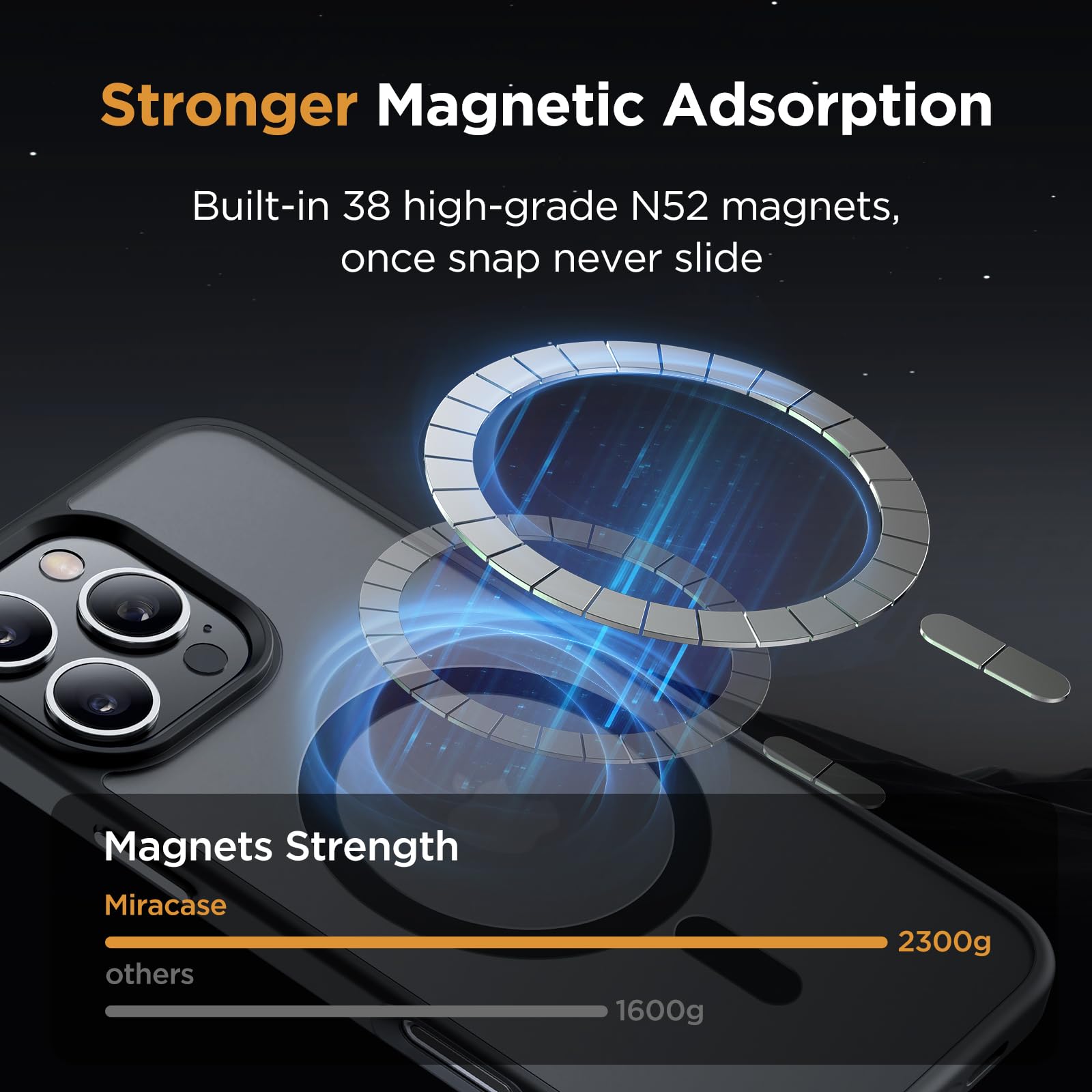 Foto 5 pulgar | Funda Magnética Miracase Para Iphone 16 Pro Max De 6.9 Pulgadas, Negra - Venta Internacional.