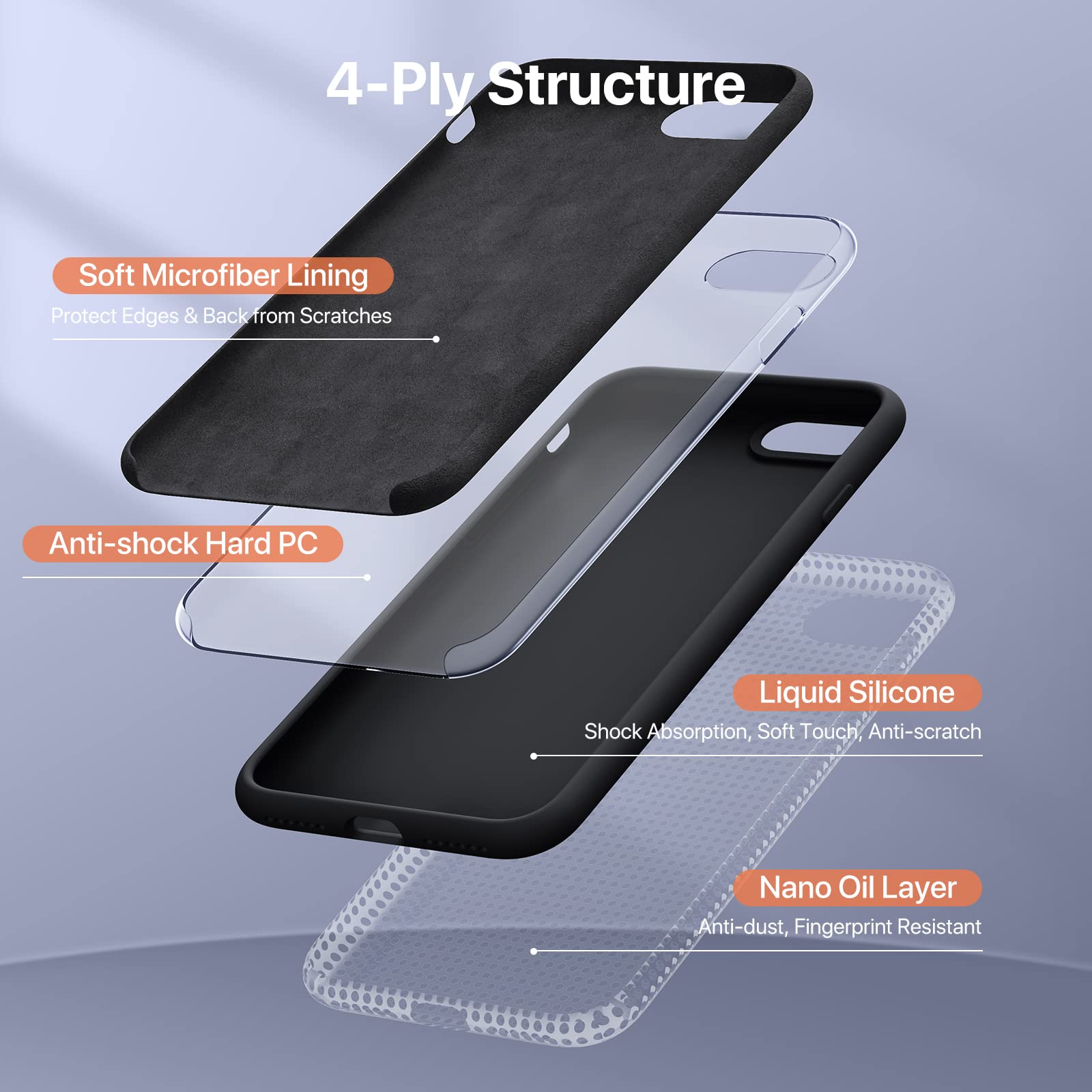 Foto 6 pulgar | Funda De Teléfono Miracase Ultra Slim Para Iphone Se 2022/2020/7/8 - Venta Internacional.