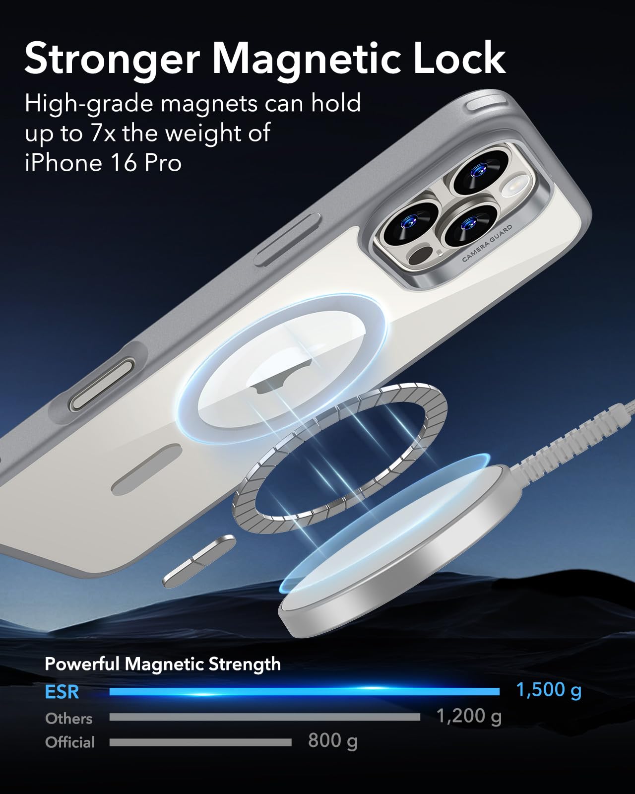 Foto 5 pulgar | Funda De Teléfono Esr Para Iphone 16 Pro Con Magsafe Clear Grey - Venta Internacional.