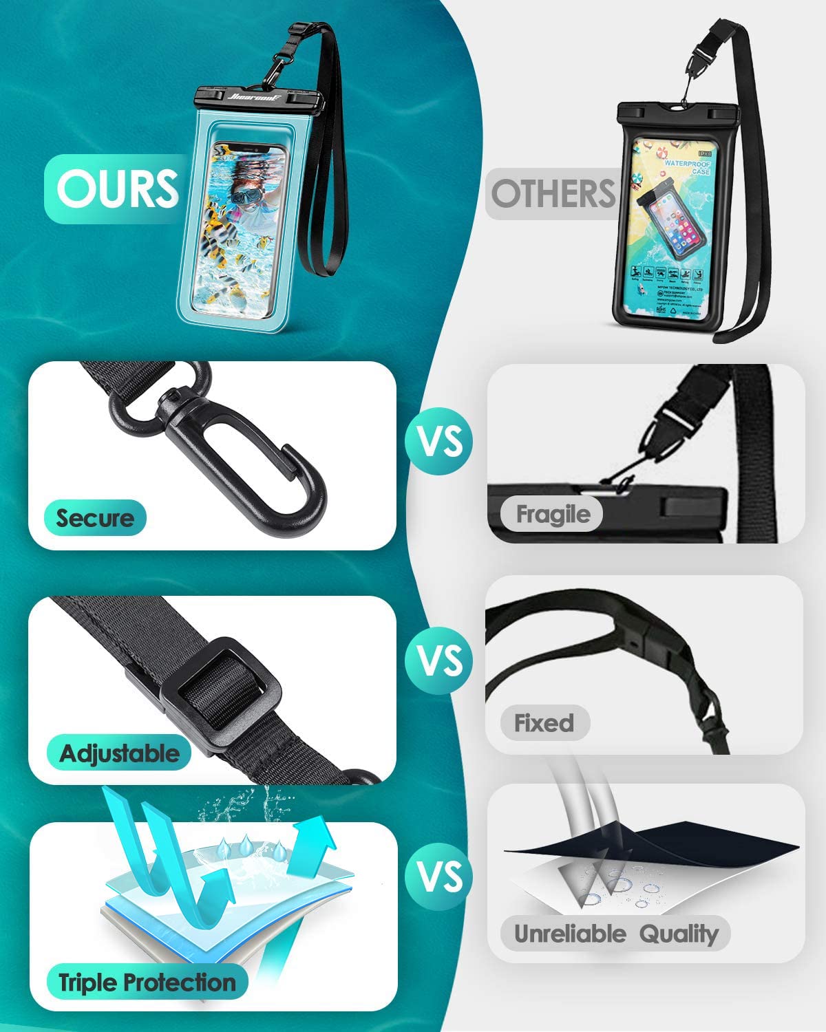 Foto 5 pulgar | Funda Impermeable Para Teléfono Hiearcool Universal Ipx8 De Hasta 8.3 Pulgadas - Venta Internacional.
