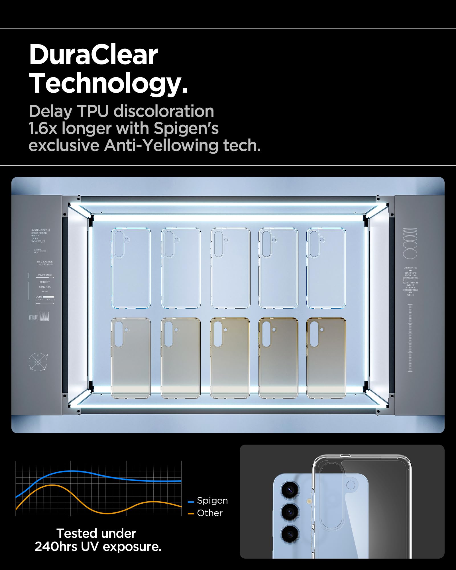 Foto 5 pulgar | Funda De Teléfono Spigen Ultra Hybrid Para Galaxy S25 Crystal Clear - Venta Internacional.