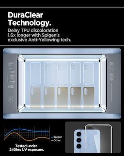 Foto 4 | Funda De Teléfono Spigen Ultra Hybrid Para Galaxy S25 Crystal Clear - Venta Internacional.