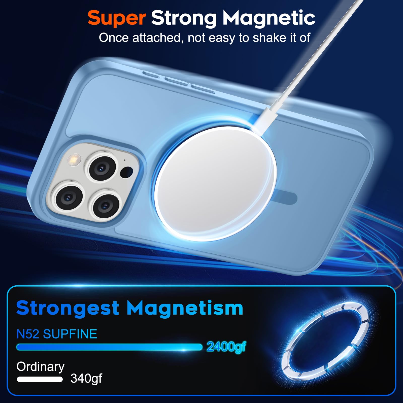 Foto 6 | Funda Magnética Supfine Para Iphone 15 Pro Max, Color Azul Cielo - Venta Internacional.
