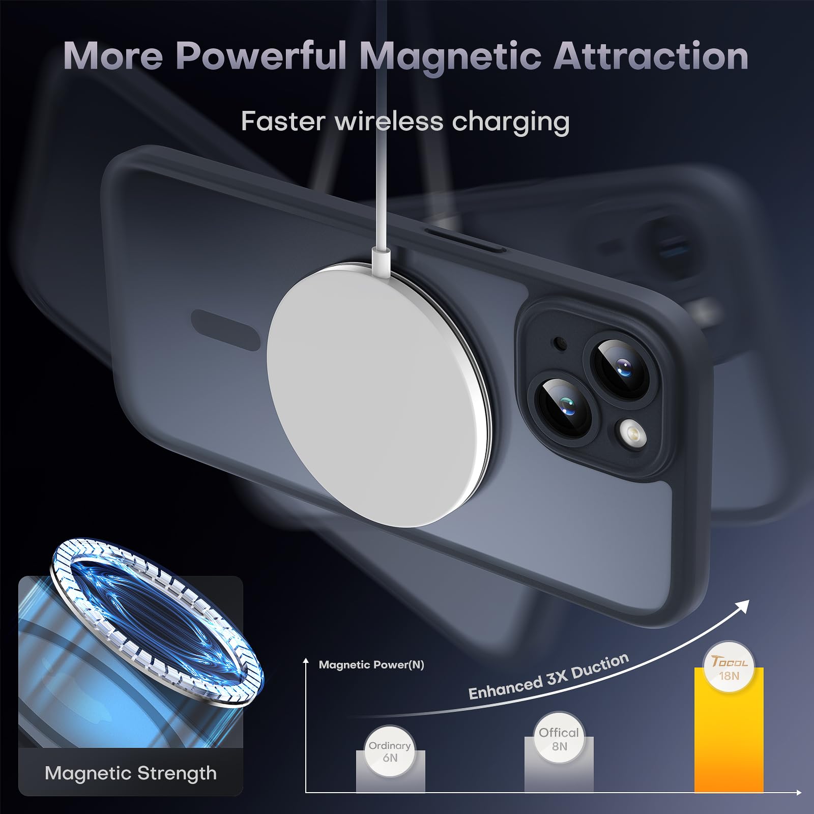 Foto 7 | Funda Magnética Tocol 3 En 1 Para Iphone 15 De 6,1 Pulgadas, Color Negro - Venta Internacional.