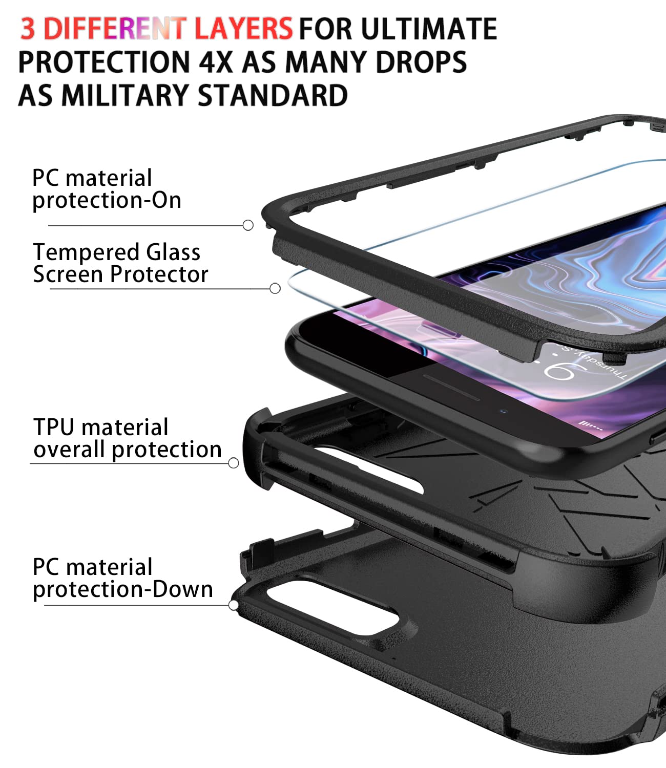 Foto 7 pulgar | Funda De Teléfono Diverbox Para Iphone 8 Plus/7 Plus Con Puerto De Pantalla. - Venta Internacional.