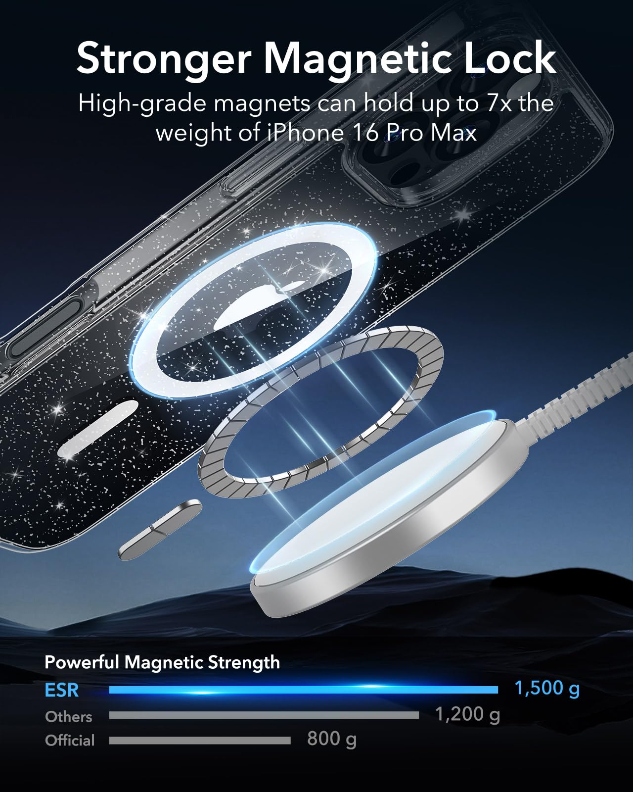Foto 6 pulgar | Funda De Teléfono Esr Para Iphone 16 Pro Max Con Magsafe Clear Shimmer - Venta Internacional.