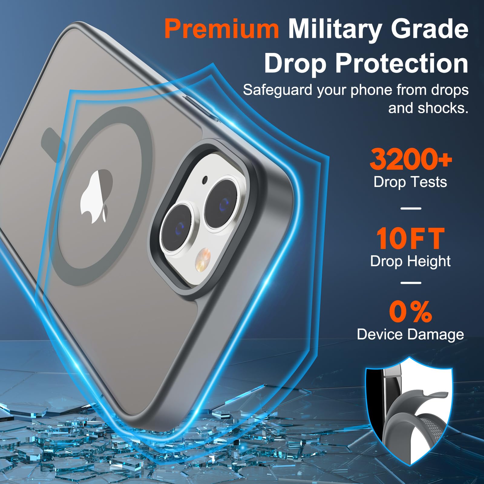 Foto 3 | Funda Magnética Supfine Para Iphone 15 Plus/14 Plus Gris - Venta Internacional.