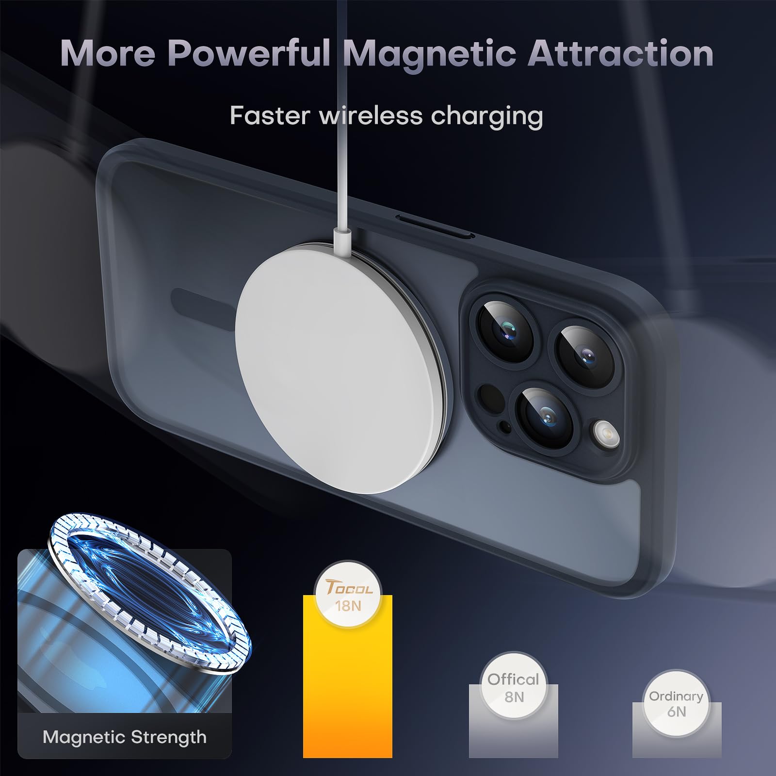 Foto 8 pulgar | Funda Tocol Magnetic 3 En 1 Para Iphone 14 Pro Max De 6.7 Pulgadas, Color Negro - Venta Internacional.