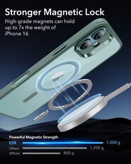 Foto 4 | Funda De Teléfono Esr Para Iphone 16 Con Magsafe De Grado Militar Transparente - Venta Internacional.