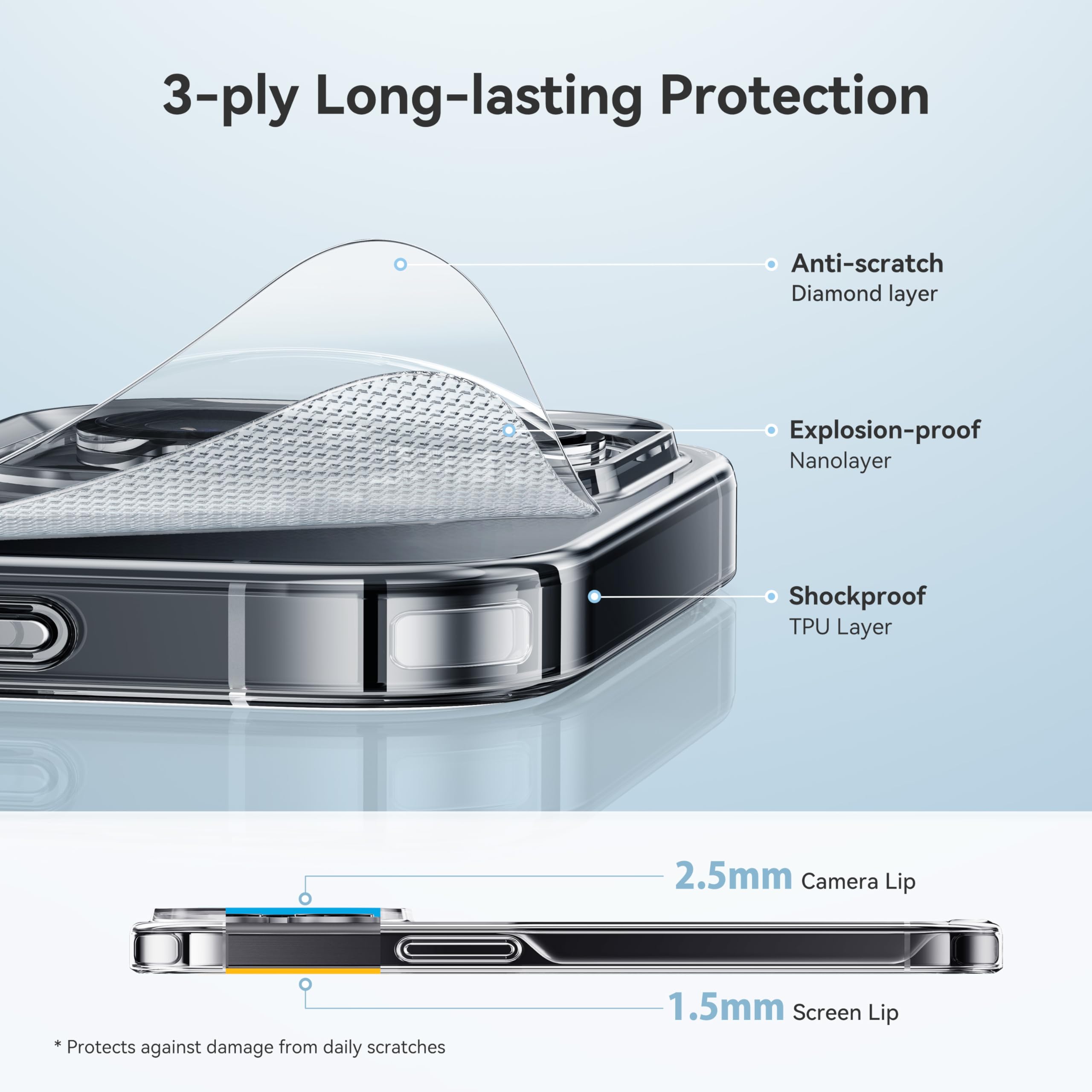 Foto 7 | Funda De Teléfono Casekoo Crystal Clear Para Iphone 15 Pro Max De 6.7 Pulgadas - Venta Internacional.