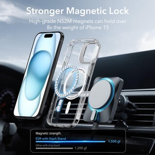 Foto 5 | Funda De Teléfono Esr Para Iphone 15 Con Magsafe De Grado Militar Transparente - Venta Internacional.