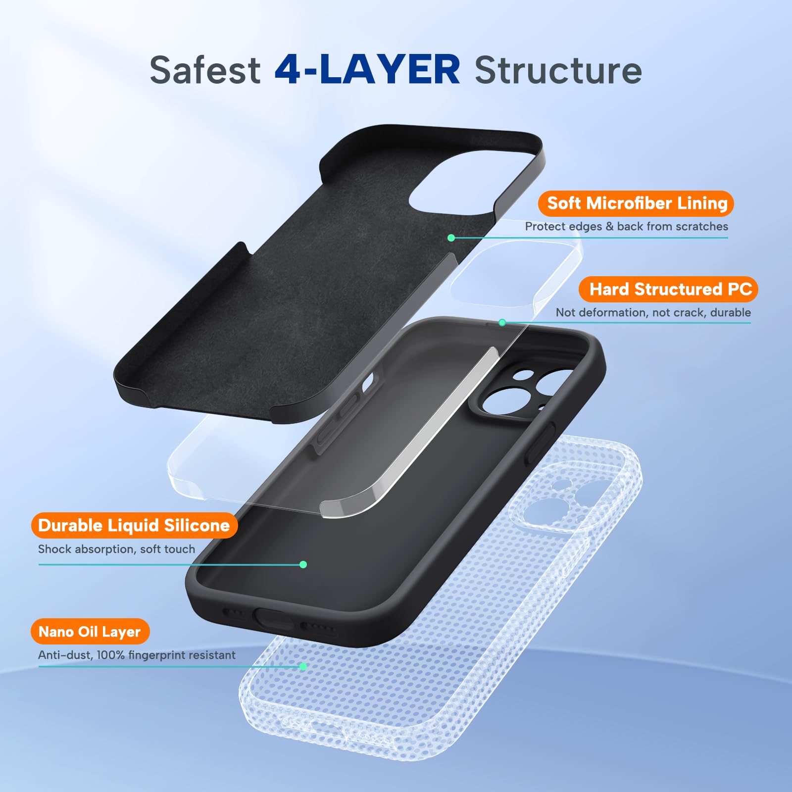 Foto 4 pulgar | Funda Para Teléfono Miracase Compatible Con Iphone 15 Negra - Venta Internacional.
