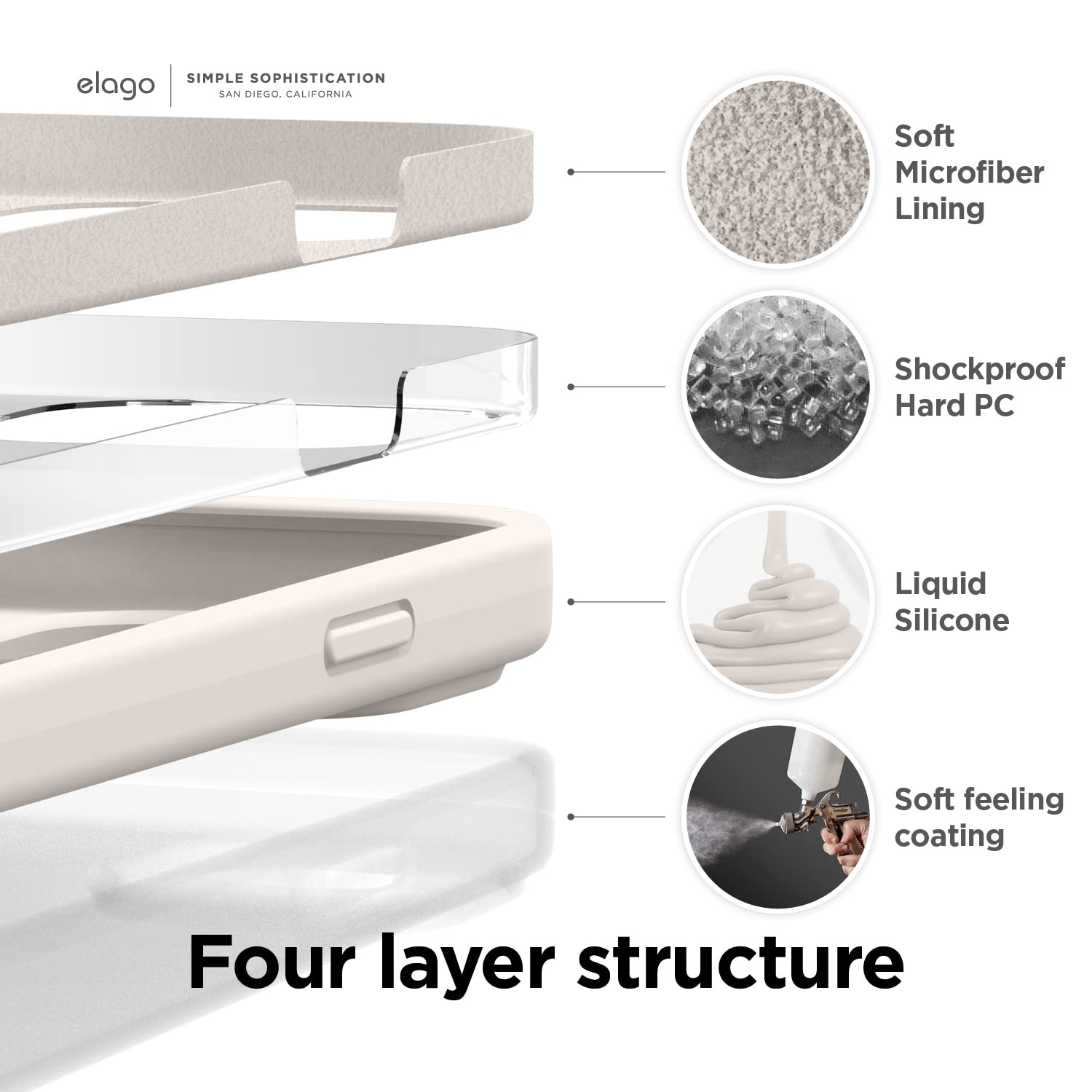 Foto 6 pulgar | Funda De Teléfono Elago Compatible Con Iphone 14 Pro Silicone Stone - Venta Internacional.