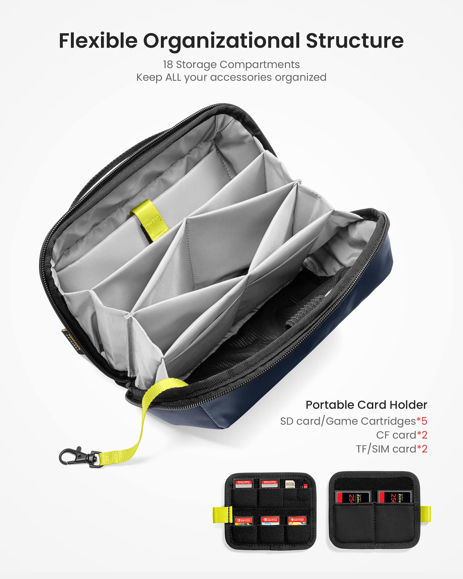 Foto 3 pulgar | Organizador Electrónico, Accesorio, Bolsa Tecnológica, Tomtoc, Azul Marino - Venta Internacional.