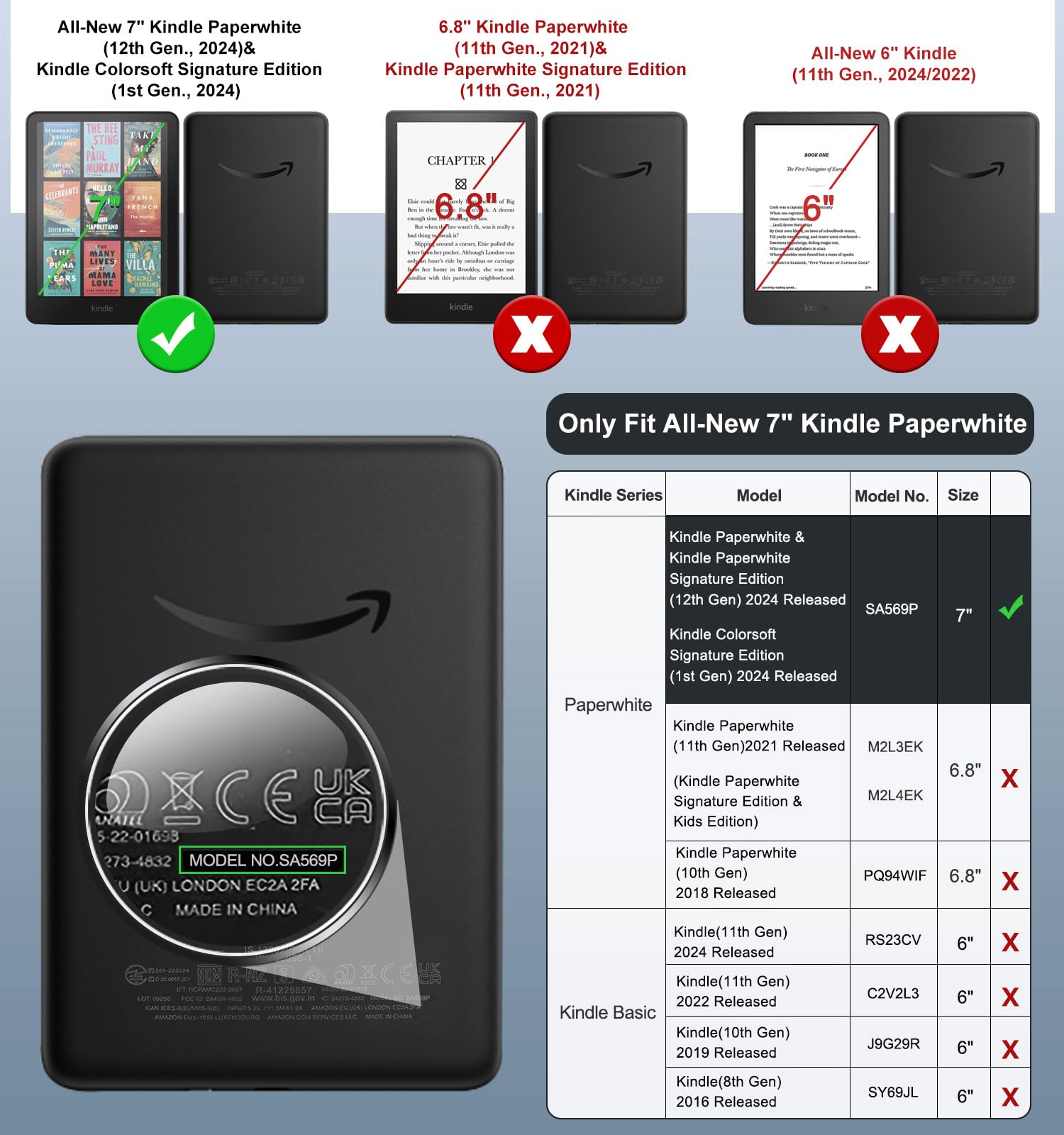 Foto 2 | Protector De Pantalla Moko Para Kindle Paperwhite 12th Gen 2024 - Venta Internacional.