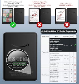 Foto 2 | Protector De Pantalla Moko Para Kindle Paperwhite 12th Gen 2024 - Venta Internacional.
