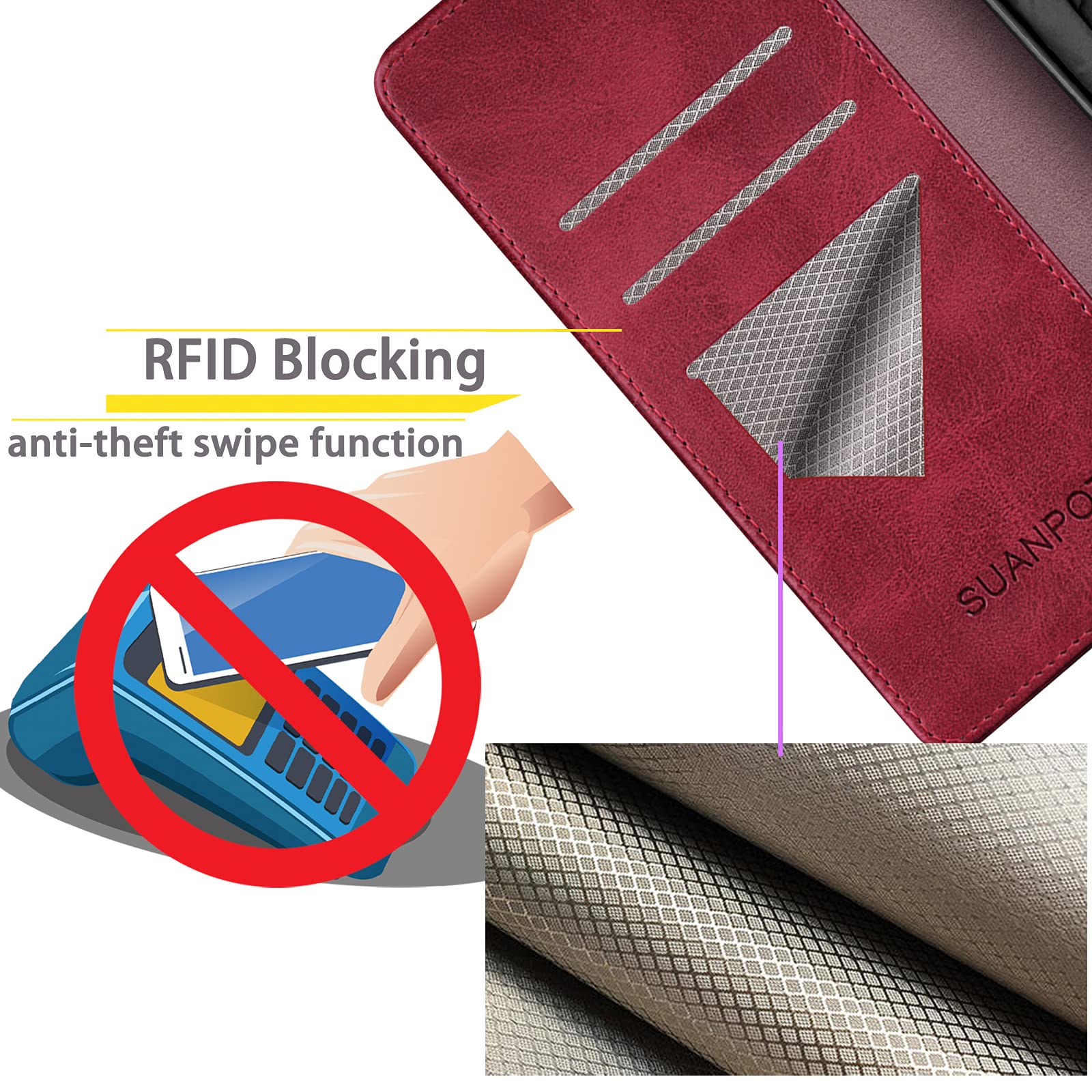 Foto 5 pulgar | Funda Tipo Cartera Suanpot Compatible Con Samsung Galaxy S25 Roja - Venta Internacional.