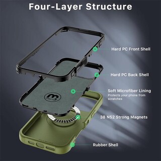 Foto 5 | . Funda Mybat Maverick Magsafe Clip Para Iphone 16 Pro Max - Verde Con Mica