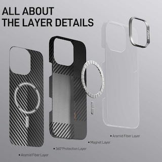 Foto 4 | . Funda Raptic Aramid Croxx Para Iphone 16 Pro Negra Compatible Con Magsafe