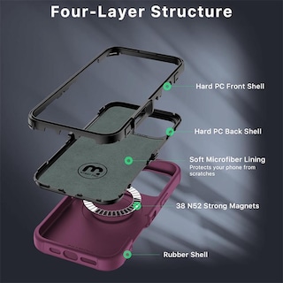 Foto 5 | . Funda Mybat Maverick Magsafe Clip Para Iphone 16 Pro Max - Ciruelo Con Mica