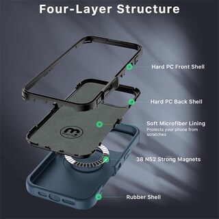 Foto 5 | . Funda Mybat Maverick Magsafe Clip Para Iphone 16 Pro - Azul Con Mica