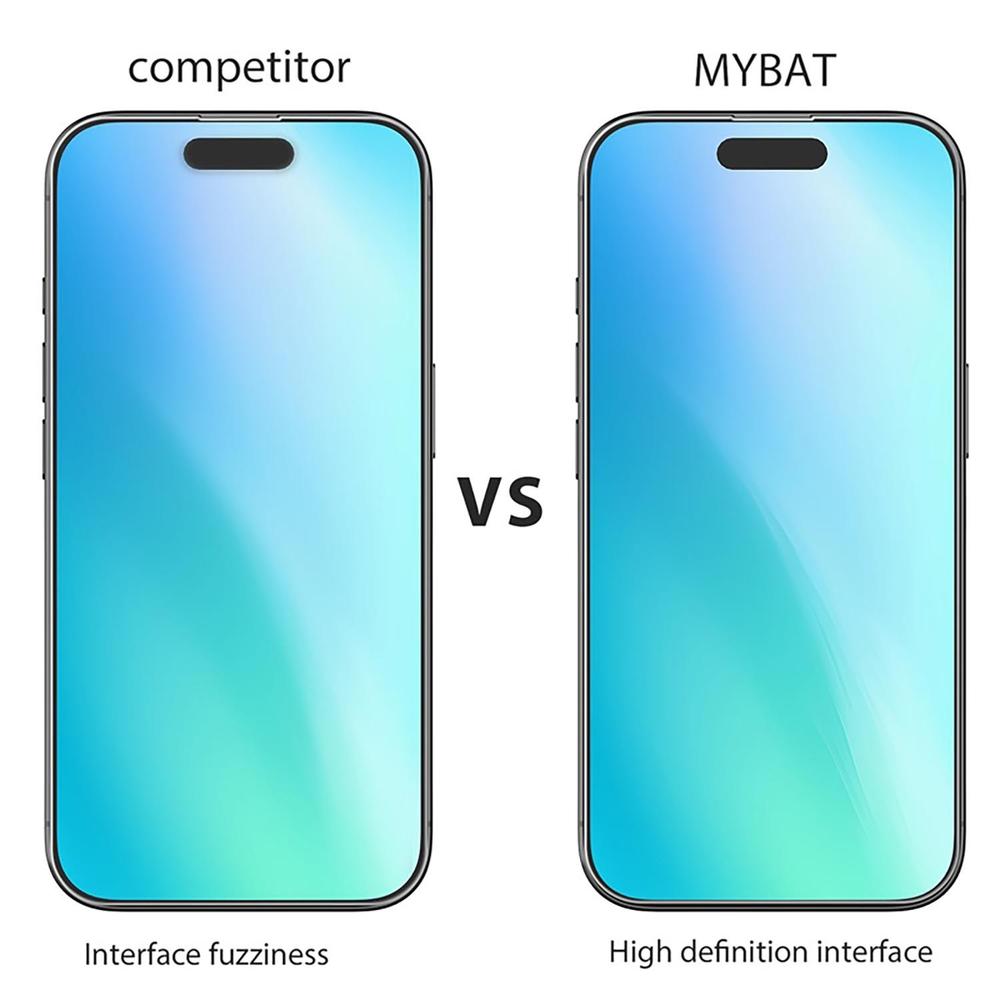 Foto 5 | Mica Vidrio Mybat Para Iphone 16 Protectora De Pantalla Transparente