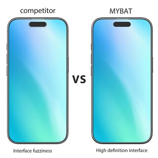 Foto 5 | Mica Vidrio Mybat Para Iphone 16 Protectora De Pantalla Transparente