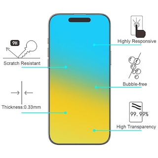 Foto 4 | Mica Vidrio Mybat Para Iphone 16 Pro Max Protectora De Pantalla Transparente