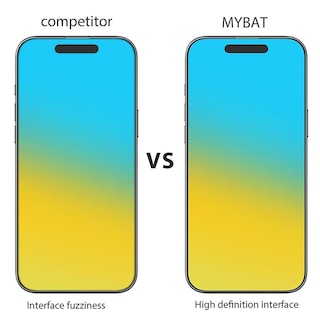 Foto 5 | Mica Vidrio Mybat Para Iphone 16 Pro Max Protectora De Pantalla Transparente