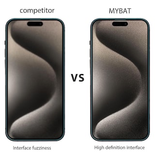 Foto 8 | Mica Vidrio Mybat Para Iphone 16 Pro Max 25 Piezas Protectora De Pantalla Transparente