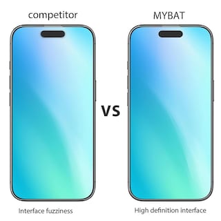 Foto 5 | Mica Vidrio Mybat Para Iphone 16 Plus Protectora De Pantalla Transparente
