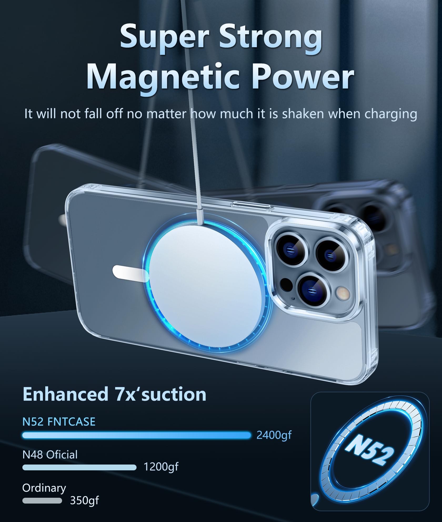 Foto 3 | Funda De Teléfono Fntcase Para Iphone 12 Pro Max Magnetic Clear - Venta Internacional.