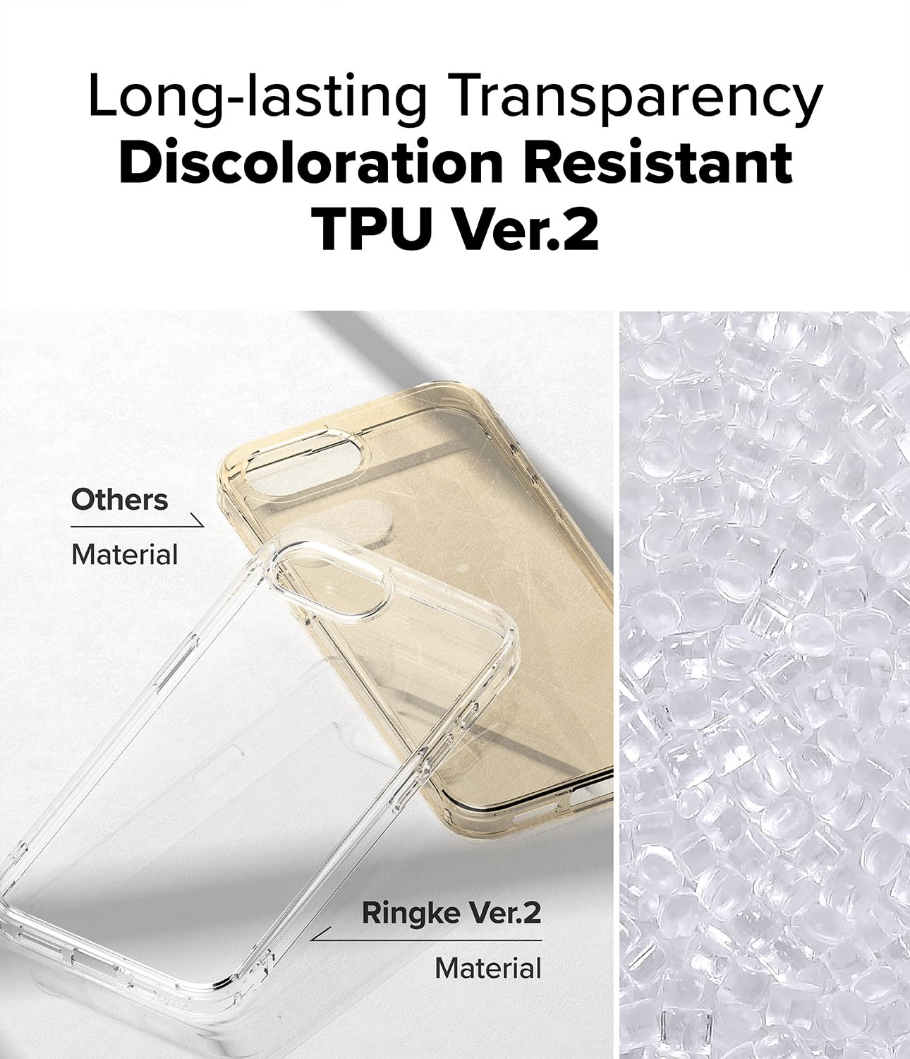 Foto 3 | Funda Para Teléfono Ringke Fusion Compatible Con Iphone 16e, Transparente - Venta Internacional.
