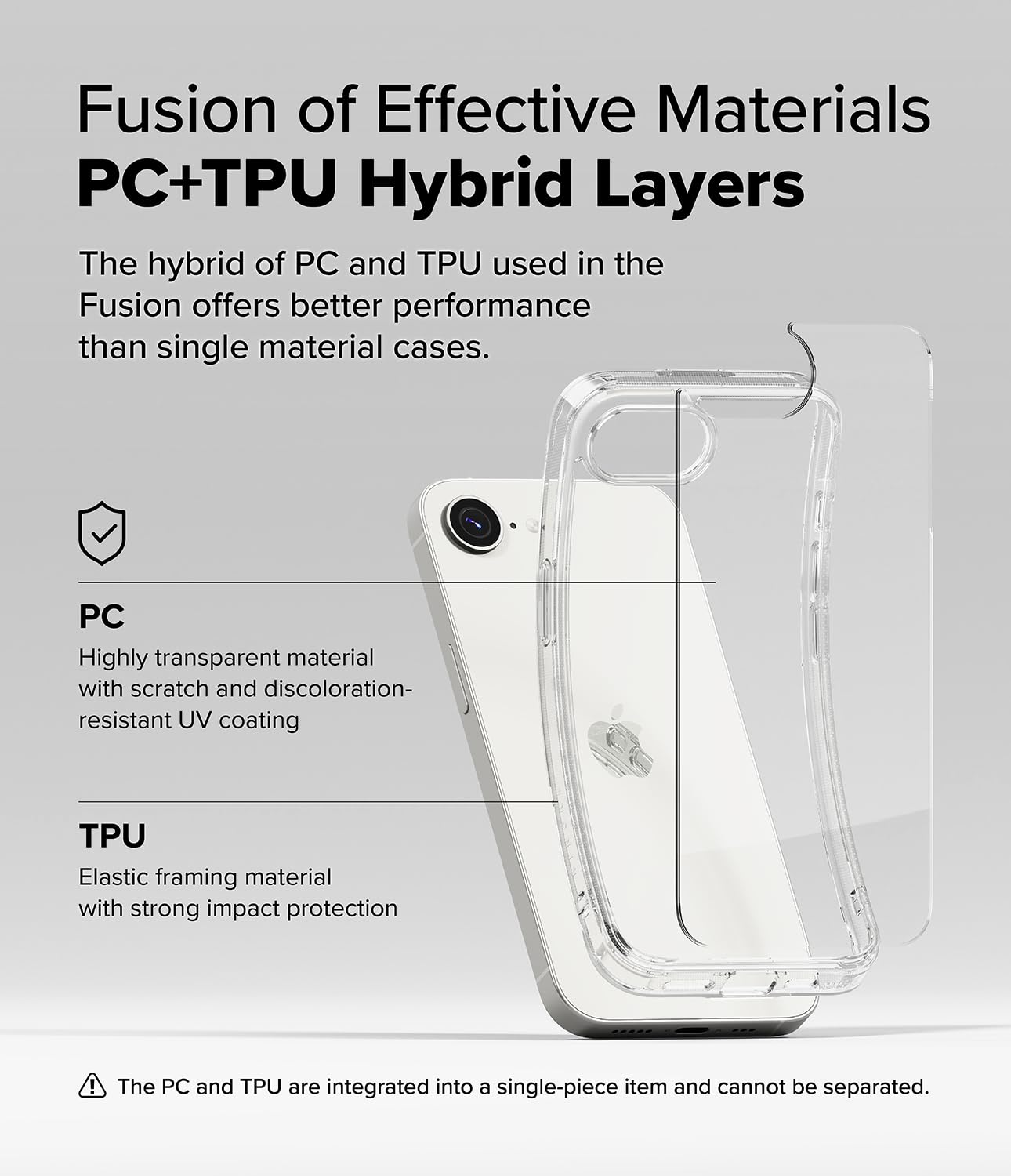 Foto 5 | Funda Para Teléfono Ringke Fusion Compatible Con Iphone 16e, Transparente - Venta Internacional.
