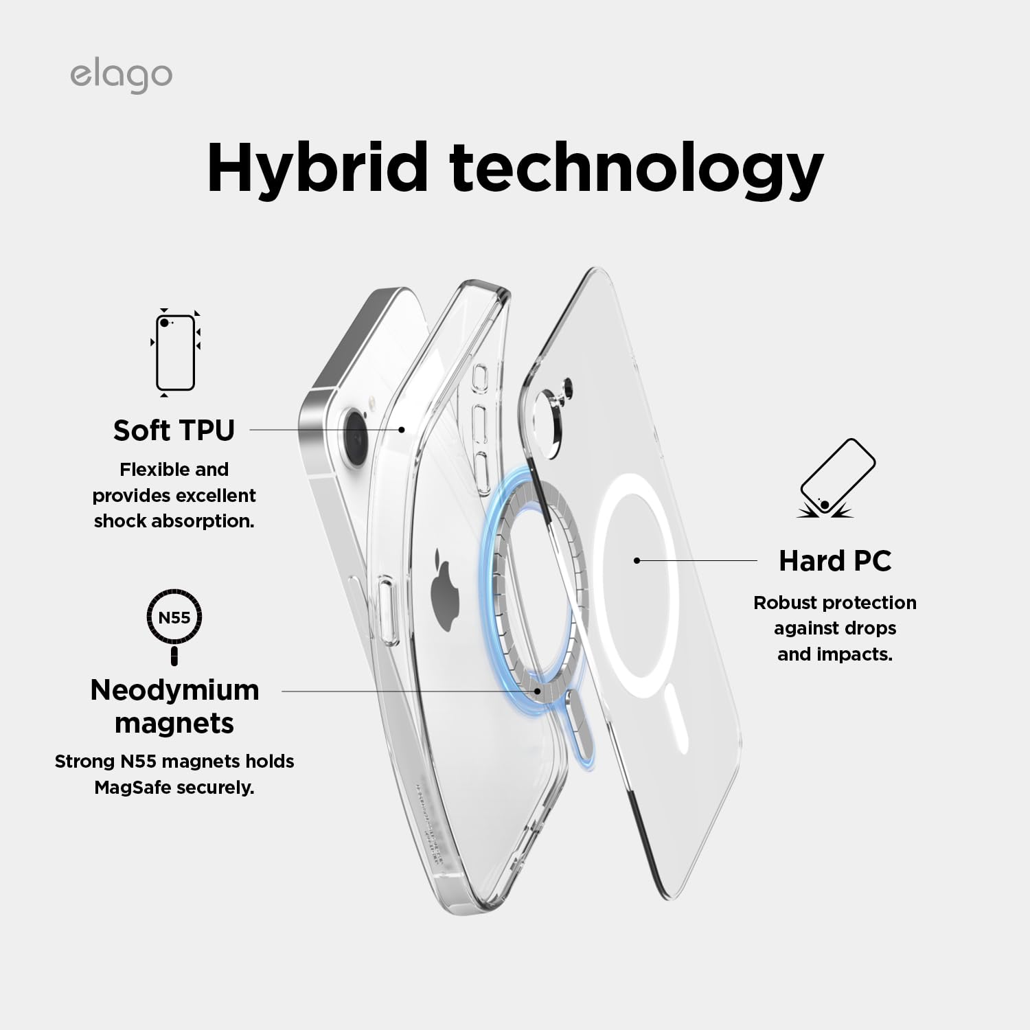 Foto 7 pulgar | Funda Híbrida Magnética Compatible Con Elago Para Iphone 16e, Transparente - Venta Internacional.