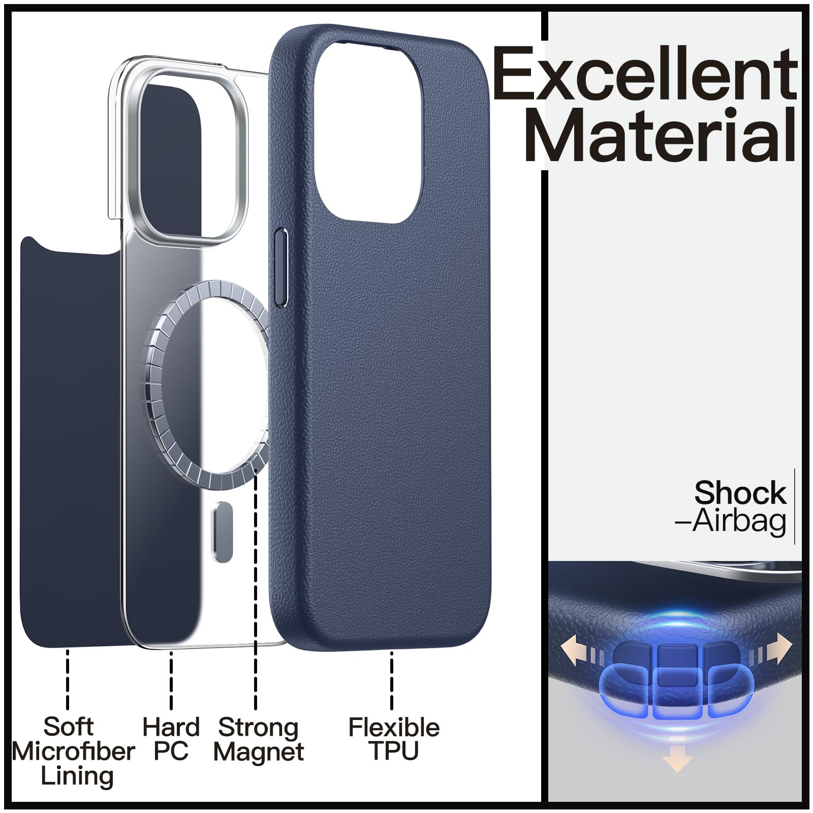 Foto 4 | Funda Jetech Slim Para Iphone 15 Pro De 6,1 Pulgadas, Tpu Azul - Venta Internacional.