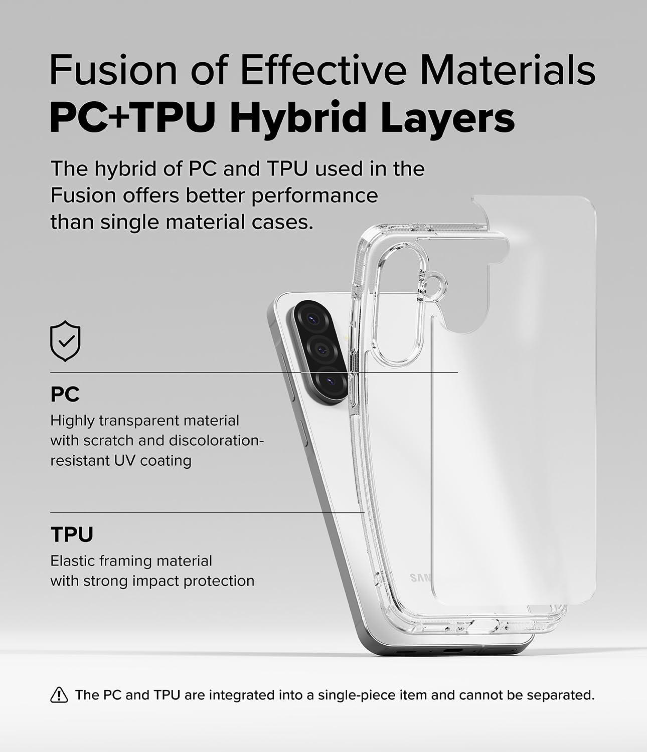 Foto 7 pulgar | Funda De Teléfono Compatible Con Ringke Fusion Para Samsung Galaxy A56 5g - Venta Internacional.