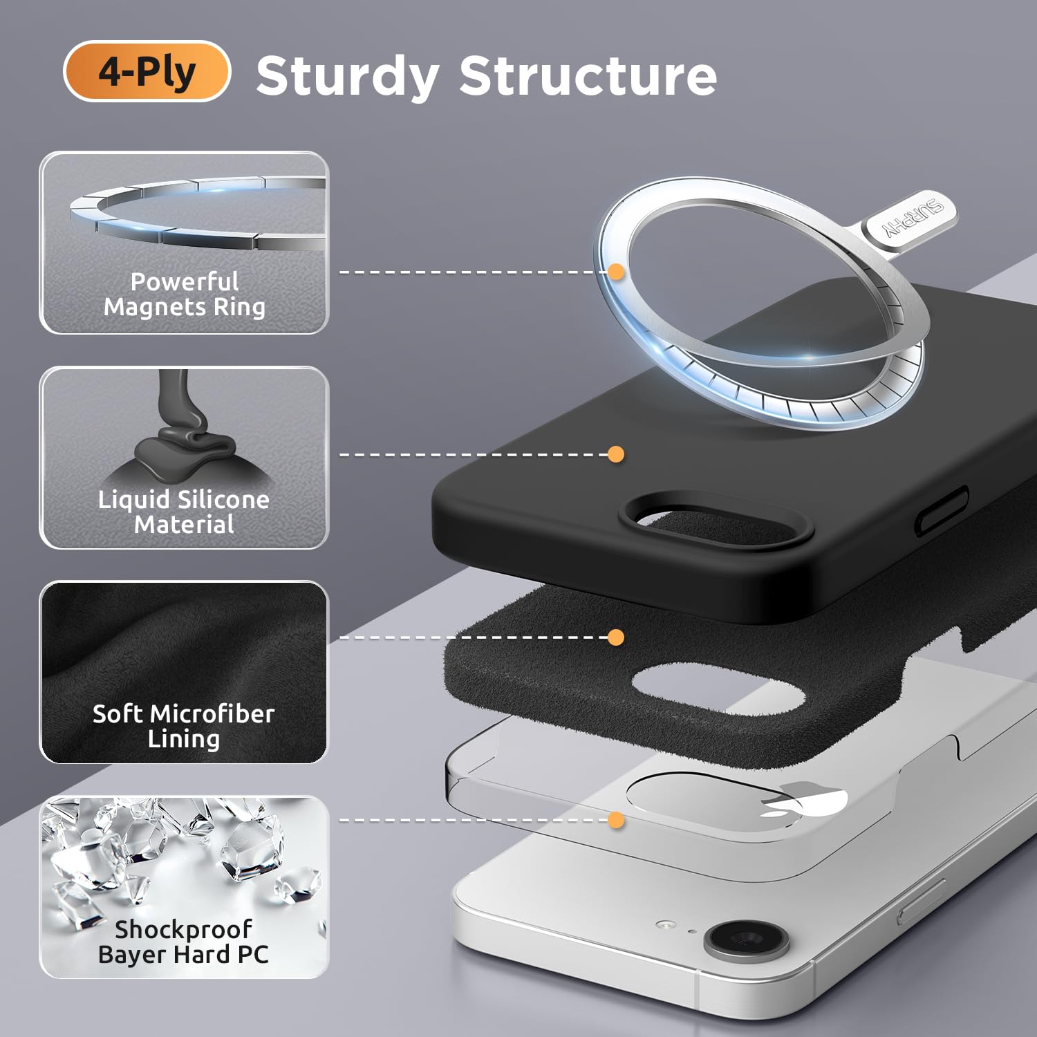 Foto 6 pulgar | Funda Surphy Para Iphone 16e Con Magsafe Con Pantalla Negra - Venta Internacional.