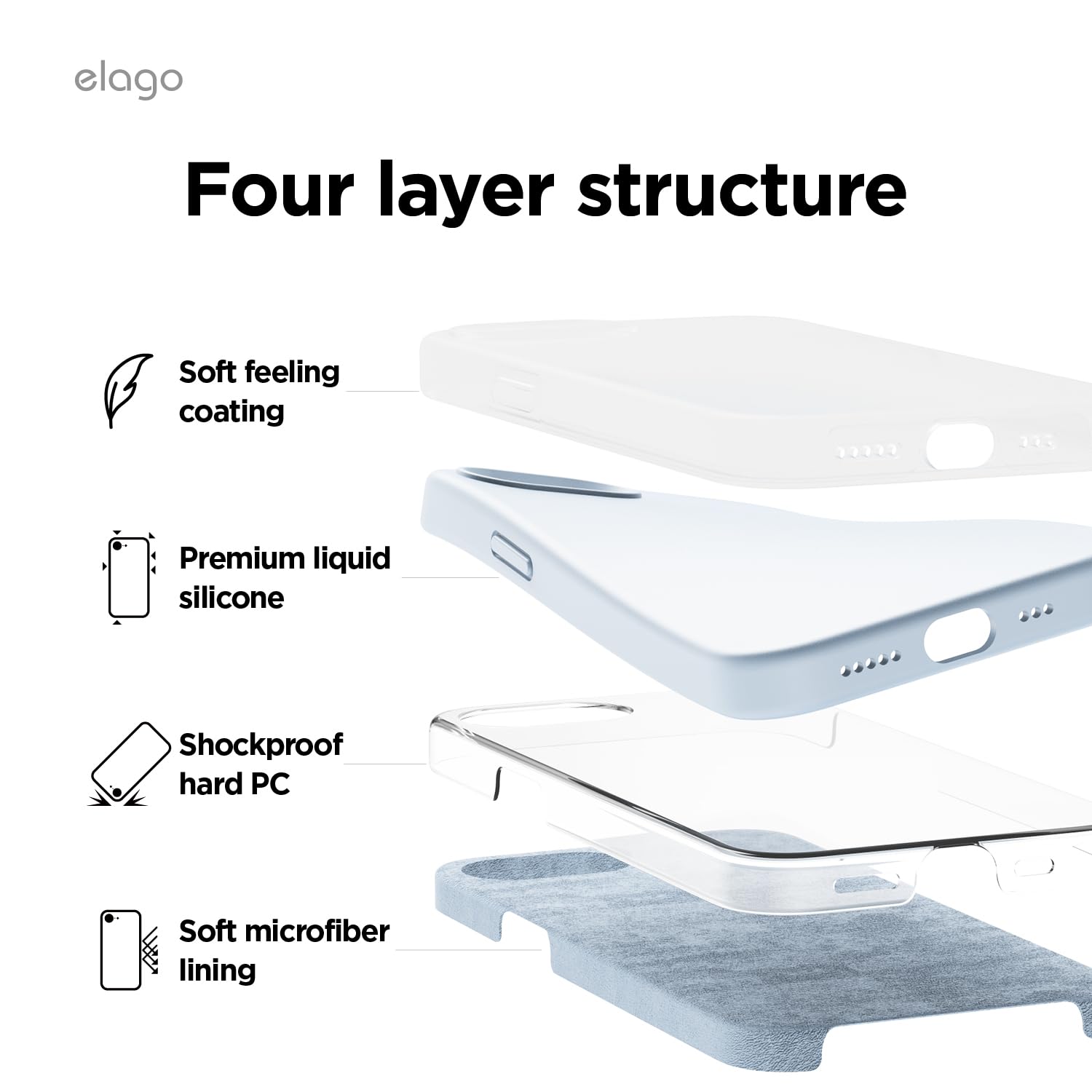 Foto 8 pulgar | Funda Elago Premium Liquid Silicone Para Iphone 16e 2025 - Venta Internacional.