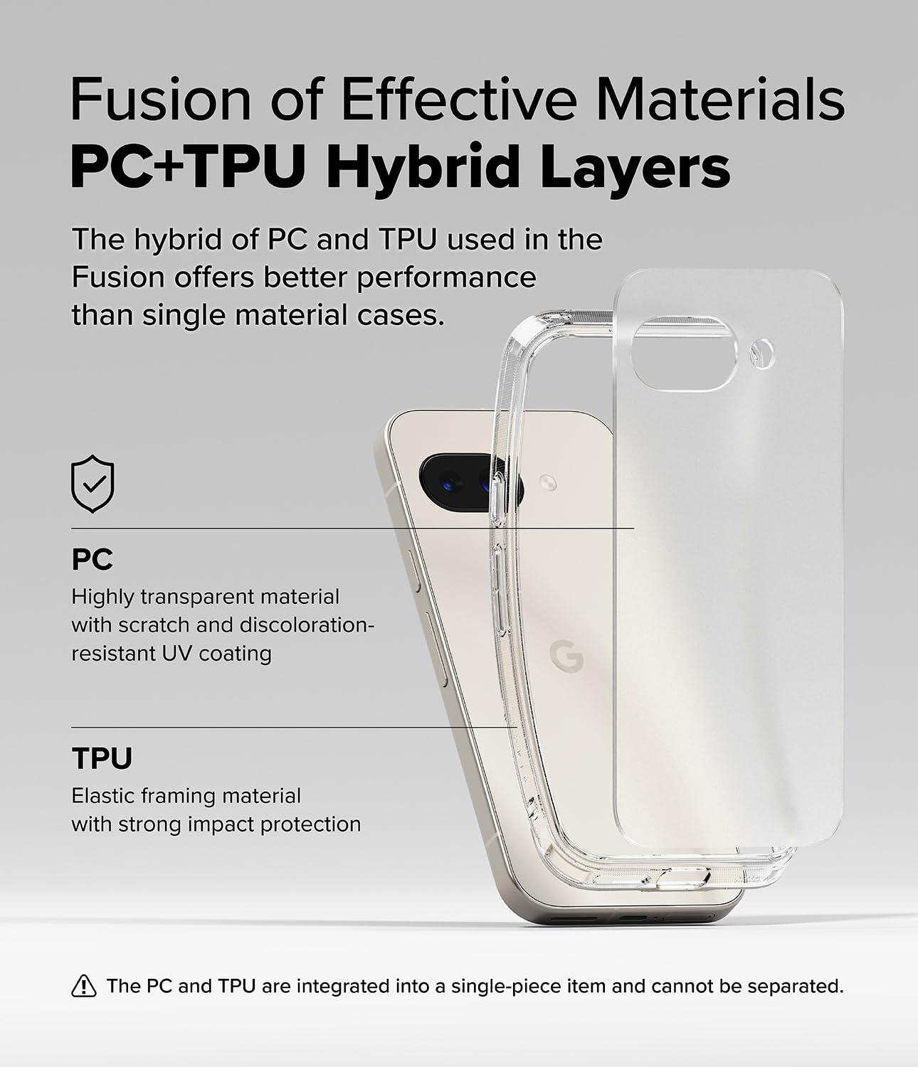 Foto 8 pulgar | Funda Ringke Fusion [resistente Al Aceite Y La Suciedad] Compatible Con Google Pixel 9a, La Tecnolog - Venta Internac