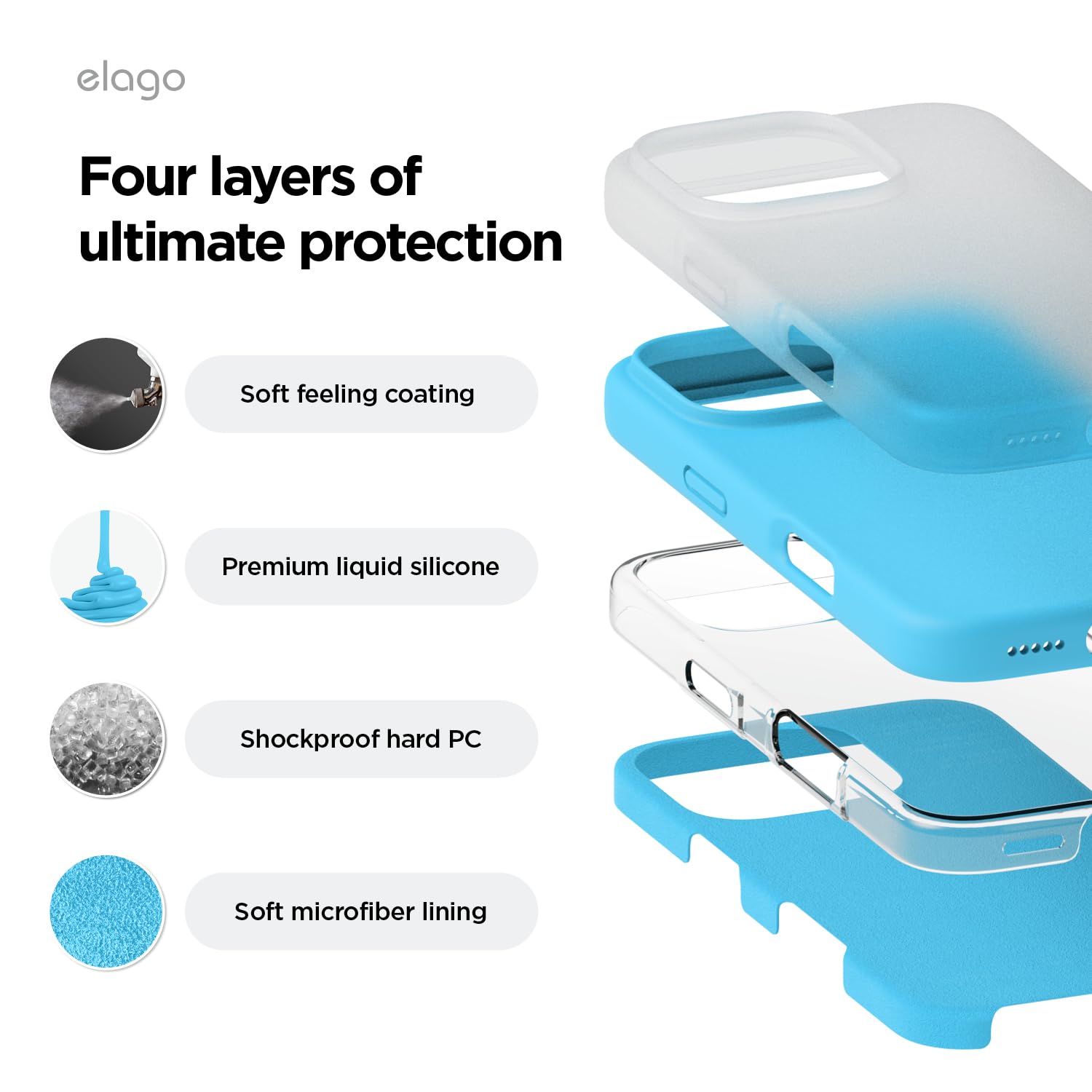 Foto 5 pulgar | Funda De Teléfono Elago Compatible Con Iphone 16 Pro Ocean Blue - Venta Internacional.