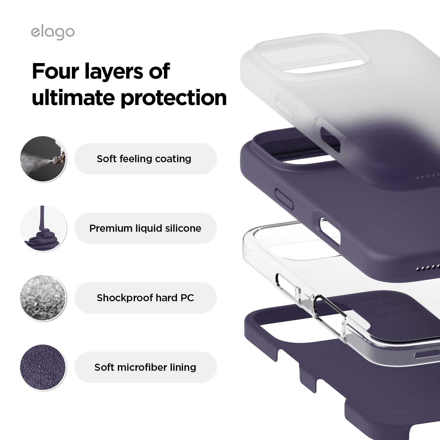 Foto 5 pulgar | Funda De Teléfono Elago Compatible Con Iphone 16 Pro Max De Silicona - Venta Internacional.