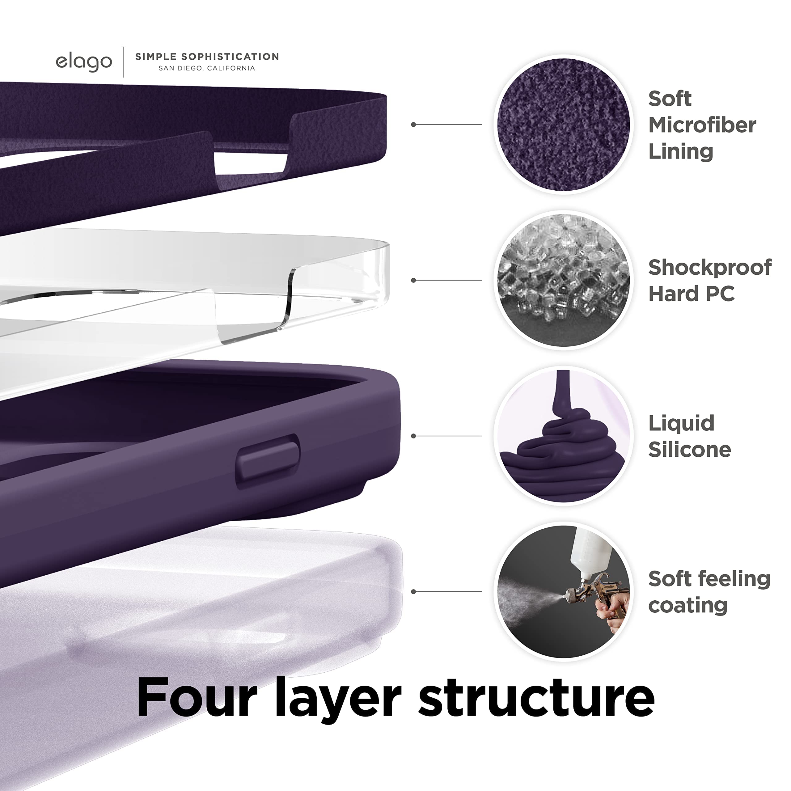 Foto 6 pulgar | Funda De Teléfono Elago Compatible Con Iphone 14 Pro Silicone Purp - Venta Internacional.