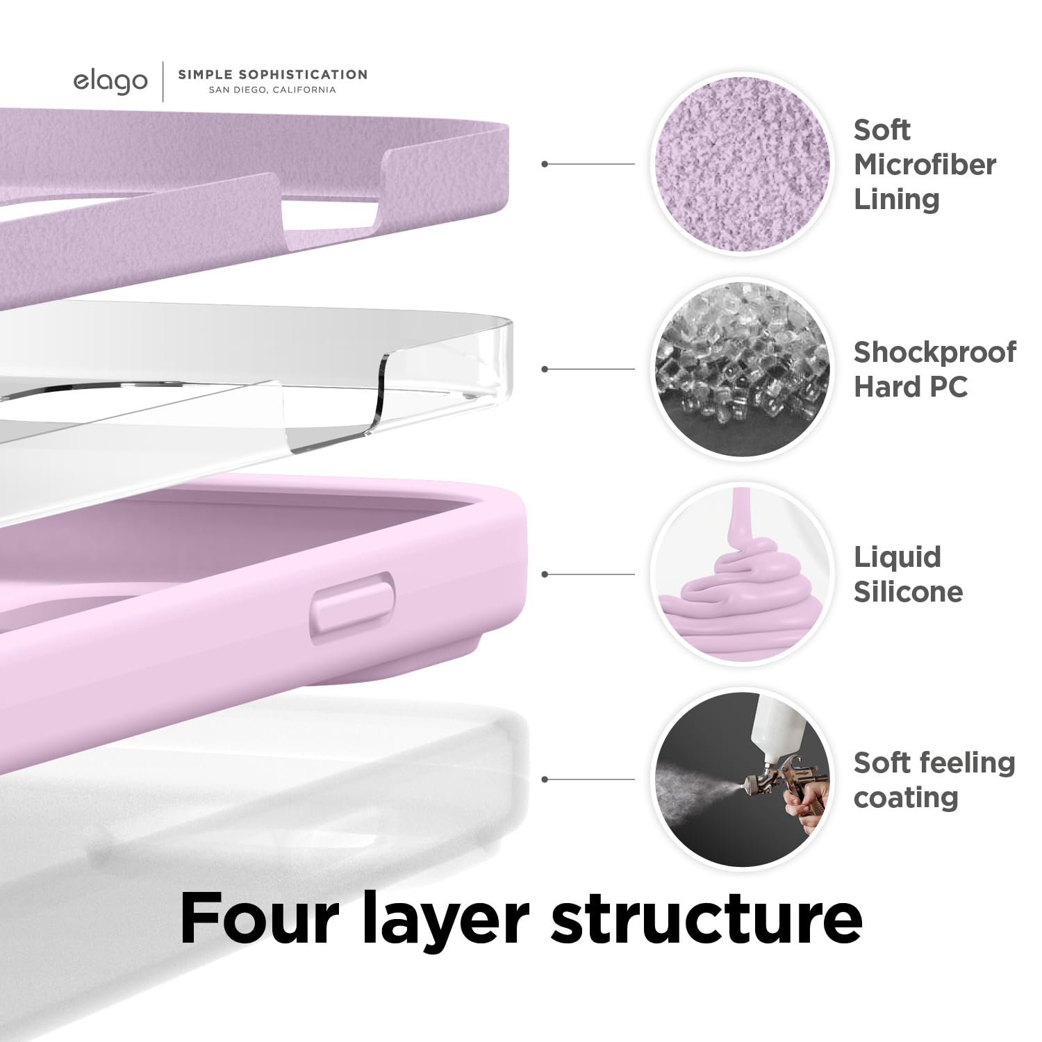 Foto 6 pulgar | Funda De Teléfono Elago Compatible Con Iphone 14 Pro Max - Venta Internacional.