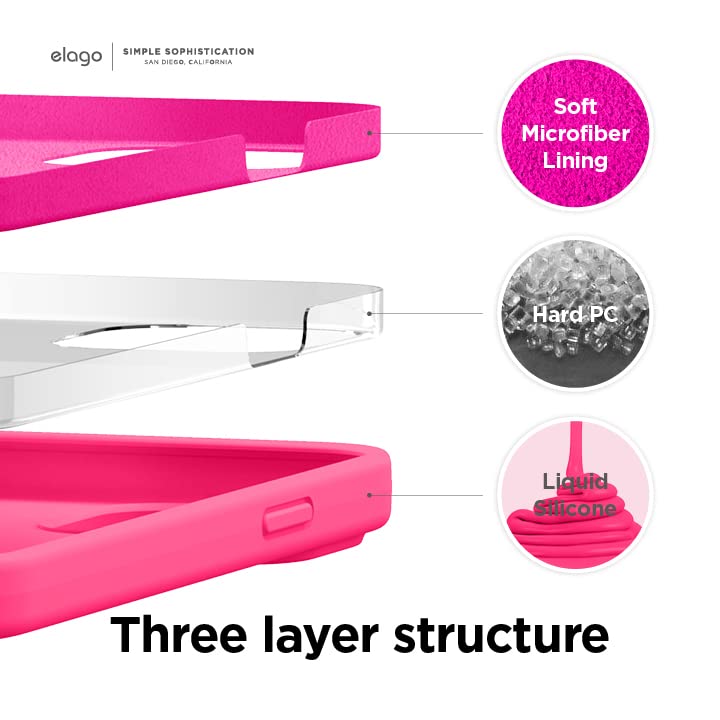 Foto 5 | Funda Elago Compatible Con Iphone 13 Pro De Silicona Líquida De 6.1 Pulgadas - Venta Internacional.