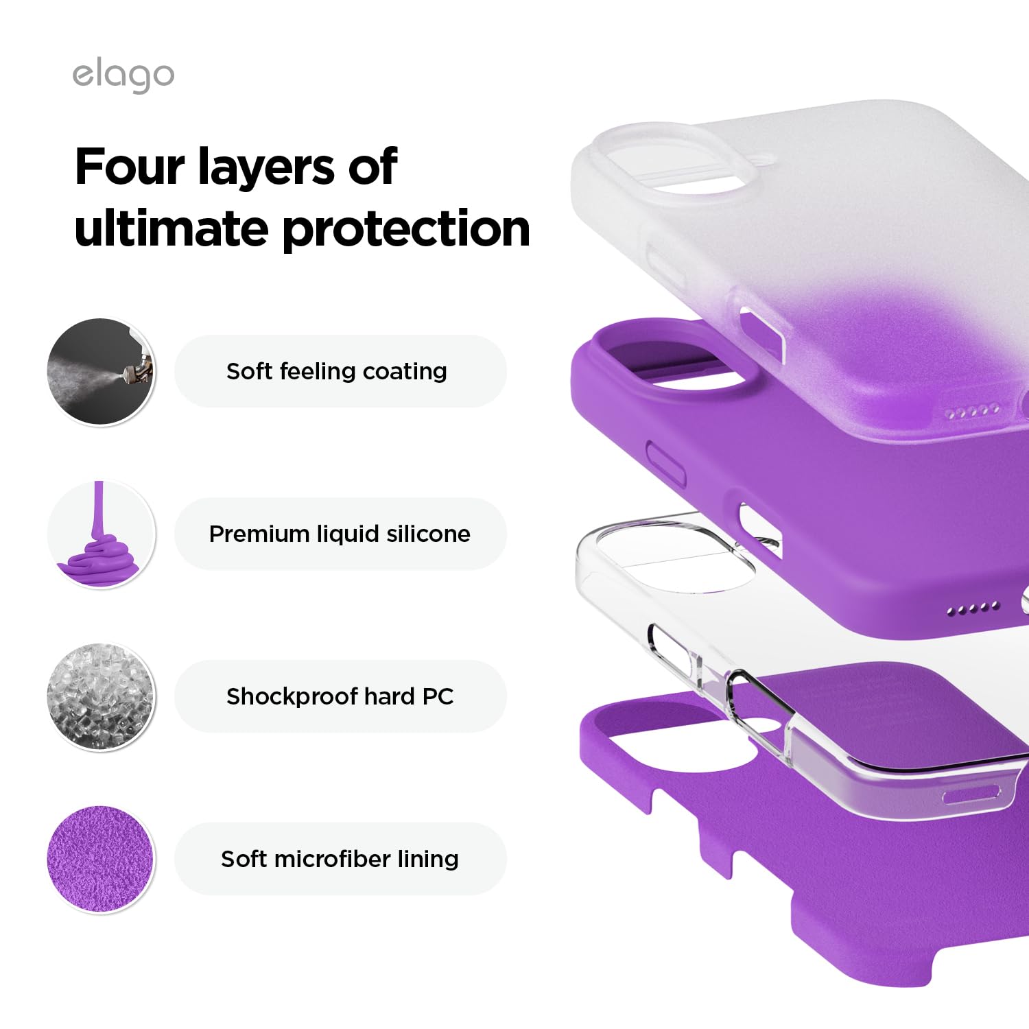 Foto 4 | Funda De Teléfono Elago Compatible Con Iphone 16, Silicona Líquida - Venta Internacional.