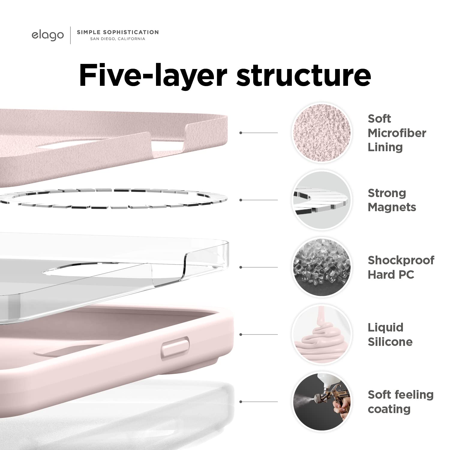 Foto 4 | Funda Magnética Elago Compatible Con Magsafe Iphone 14 Plus - Venta Internacional.