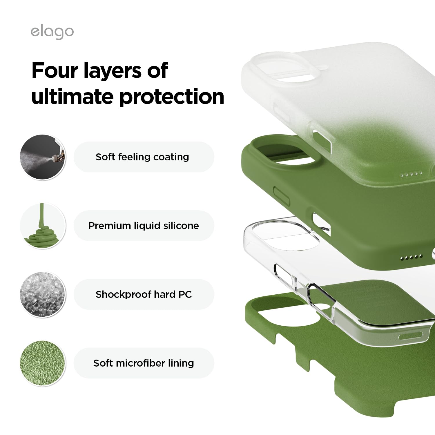 Foto 4 | Funda De Teléfono Elago Compatible Con Iphone 16, Silicona Líquida - Venta Internacional.
