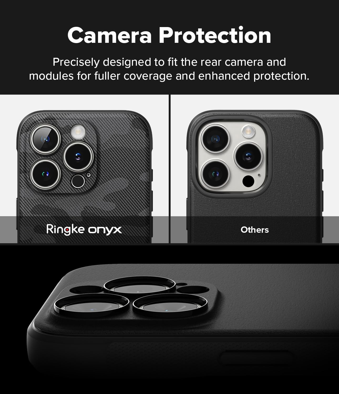 Foto 4 pulgar | Funda De Teléfono Ringke Onyx Camo Black Para Iphone 16 Pro - Venta Internacional.
